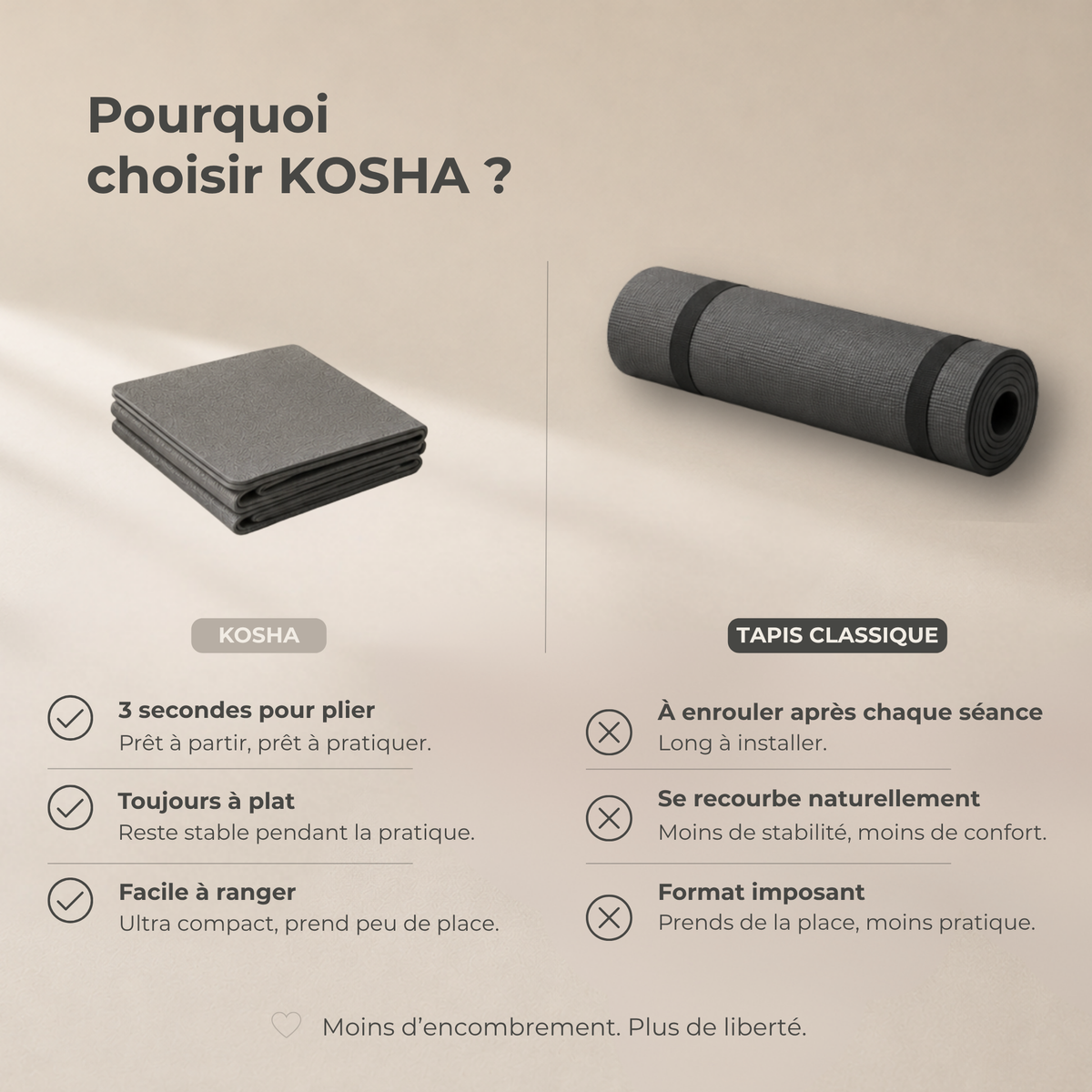 KOSHA Fold - Tapis pliable premium