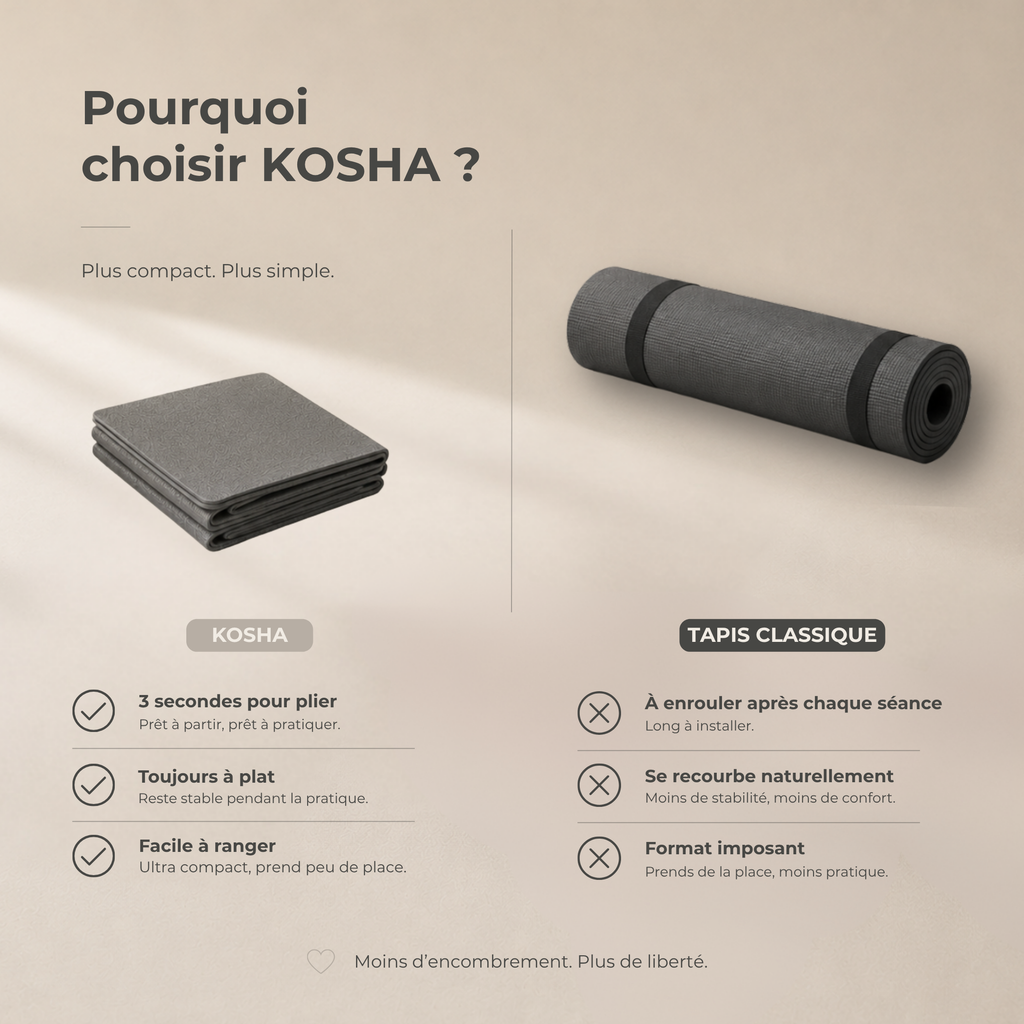 KOSHA Fold - Tapis pliable premium
