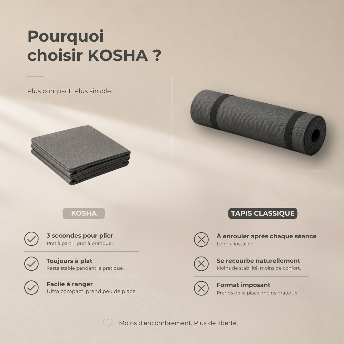 KOSHA Fold - Tapis pliable premium